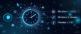 StackAge多组学衰老时钟：预测年龄不难，难在预测疾病